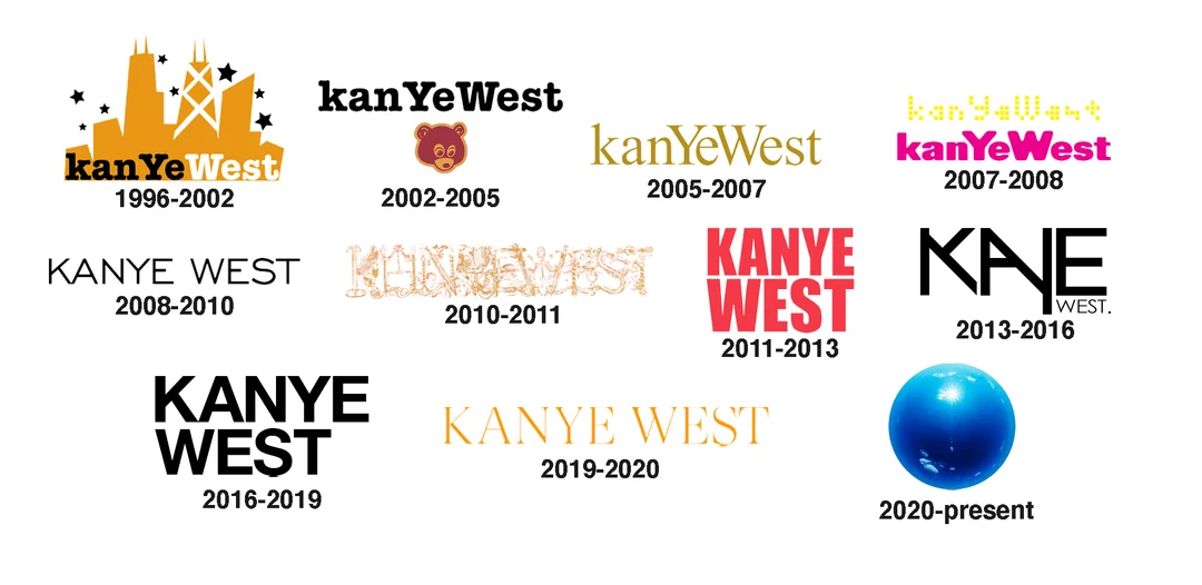 A fan compiled visual history of Kanye West and Ye logos across different eras